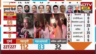 BMC Elections Results | मुंबईतील निकालांवर Shivsena ठाकरे गटाचे नेते Anil Desai यांची प्रतिक्रिया