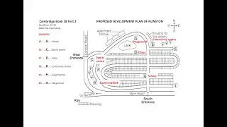 Master IELTS Listening: Map Labelling Tips & Practice