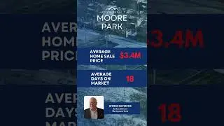 Moore Park 2025: Why December's Numbers Tell a Surprising Story | The Seymour Team