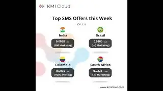 Maximize your global reach with KMI Cloud's top-tier SMS marketing routes!