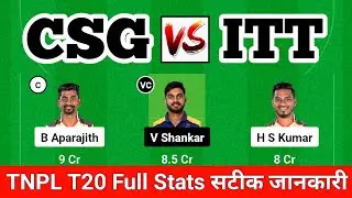 CSG vs ITT Dream11 Prediction, CSG vs ITT Dream11, CSG vs ITT, CSG vs ITT Today Match Scorecard