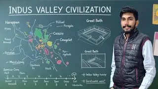 Ai की मदद से देखिए कैसी थी Indus Valley Civilization! Learn History With Ai #aihistory #harrapa