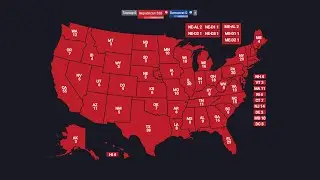Donald Trump will win 2020 Prediction