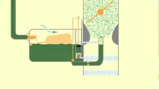 FLOAT TYPE CARBURETTOR