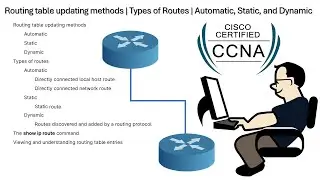 Routing table updating methods | Types of Routes | Automatic, Static, and Dynamic