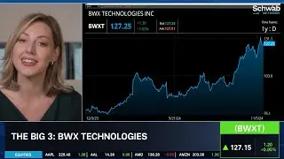 The Big 3: BWXT, COST, DIS