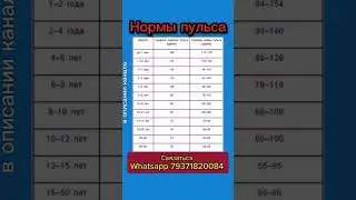 #нормы #пульс #здоровье #сердце
