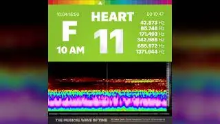 The Musical Wave Of Time - 24 Chakra Tones 432.081Hz by Toni Mazzotti (Precise-Temperament 24-Tone)