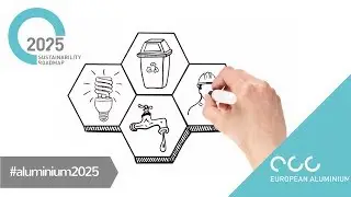 How does the aluminium industry boost sustainability?