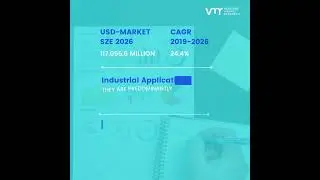 Touch Based Human Machine Interface Market Overview, Size, Share, And Forecast