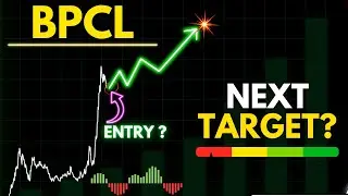 BPCL Technical Analysis | BPCL Elliott Wave Analysis | Nepal Share Market | Elite Trader |
