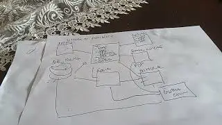 Criando um Sistema de Previdência em PHP 02  - esboço da Ideia