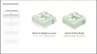 'Achieving Net Zero Whole-Life Carbon in Adaptive Reuse' by Mimi Tam