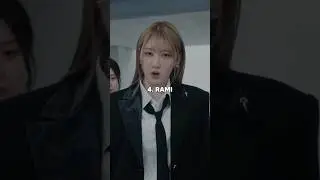 BABYMONSTER VISUAL RANKING | #liliblink #kpop #viral #babymonster #visual #ranking #shorts #fyp #asa