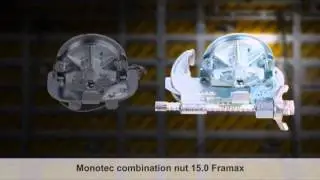 Framed formwork Framax Xlife - System overview Monotec single-side tie [EN]