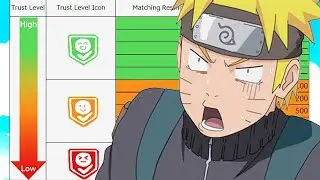 Rage Quit Penalties Are Crazy In This Naruto Game