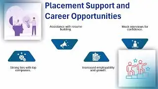 SAP Course in Kolkata Siemens | SAP Training Overview | SAP Tutorial Details