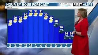 Meteorologist Caitlyn Lorr's 6:00 am Weathercast 12-23-2025