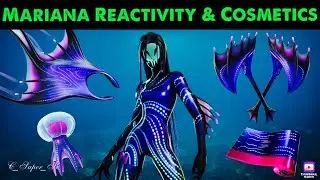 Mariana Skin Reactivity and Cosmetics (Know Before You Buy)