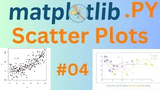 #4 Matplotlib Scatter plots | المخططات النقطية