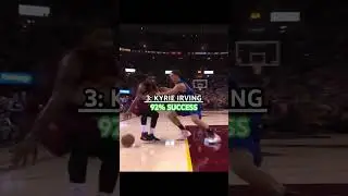 Top 7 MOST skilled players in NBA history