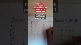 Patterns that clarifies indices #maths #shorts #indices indic