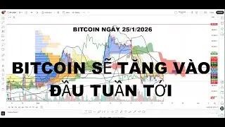 ph&acirc;n t&iacute;ch bitcoin, altcoin, bitcoin sẽ tăng v&agrave;o đầu tuần n&agrave;y, kịch bản bitcoin ngắn hạn v&agrave; trung hạn