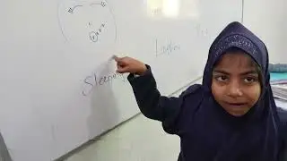 Ness play class emotions activity..#classactivity # students activity # mind activity. 