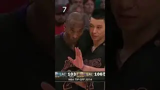 The luckiest shots in nba history.