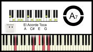 O Come All Ye Faithful PlanetshakersTutorial de Piano ♪♫