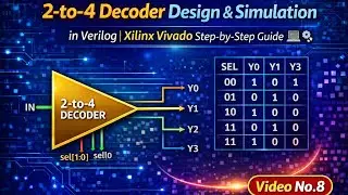 2-to-4 Decoder Design & Simulation in Verilog | Xilinx Vivado Step-by-Step Guide 💻⚙️ no.8