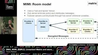 DMLS, MIMI, etc - Travis Ralston