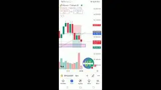 UNKNOWN TRADAR is live! Crypto currency live market trading 1/10/2024#crypto #live #israil#iran#war