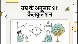 Your Age Decides the SIP Amount &mdash; Your Discipline Decides Your Wealth