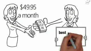 Zero Fee Processing for merchants - Merchants pay  Zero Fees