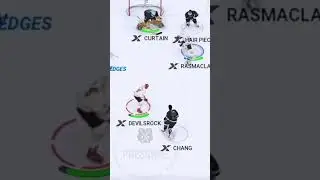 best dangles for chel 26 #nhl #viral #fypシ #fypシ゚viral #fyp #gaming #hockey