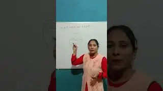 #anjali #math