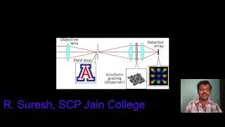 Introduction to Analytical Chemistry
