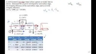 Exergetic efficiency of two stage steam turbine with Excel