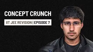 Rotation in Complex Numbers | Concept Crunch - Episode 7