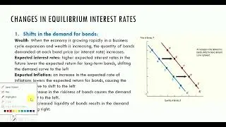 Supply and Demand in the Bond Market | Mishkin CH 05 |Part 02