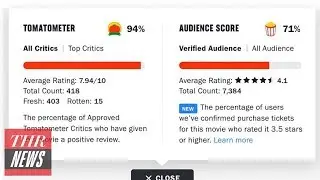 Rotten Tomatoes Implements 