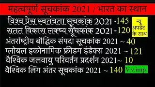 2021 के सभी सूचकांक|India Rank in various indexes 2021| Suchkank 2021| Index 2021 Current Affairs