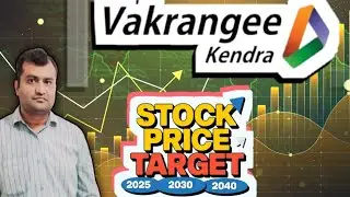 vakrangee limited | vakrangee share price latest news | vakrangee stock target | share price