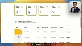 How Approval AI Works