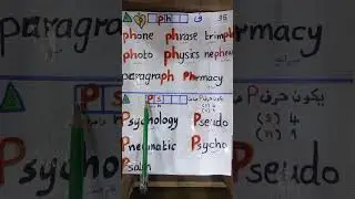 فيديو رقم 35أول خطوه لك في تعلم اللغه الإنجليزية من الصفر بأسلوب جديد