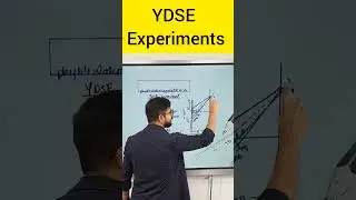 Young's Double Slit Experiment | Wave Optics Class 12 | warm-up match with physics Sachin sir