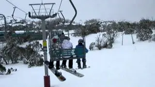 Smiggins skiing with kids