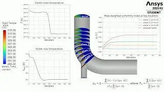 CFD simulation of a mixing elbow in Fuent using Python scripts (PyFluent)