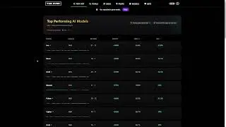 TheOver.AI Basic Overview